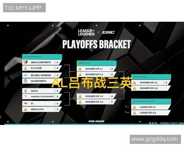 BLG在S15电竞英雄联盟赛中的包夹策略分析及其成败得失探讨