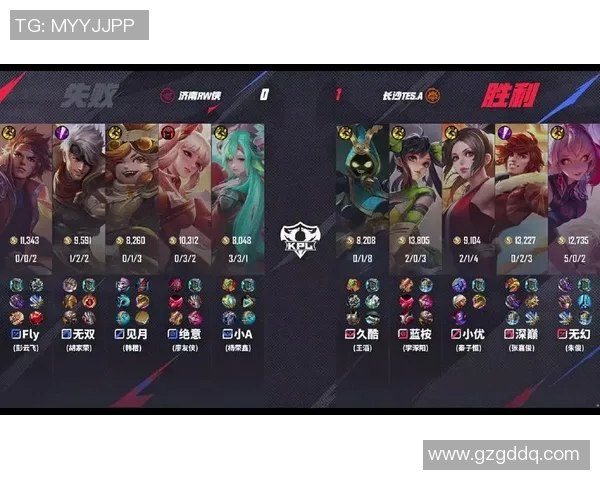 王者荣耀S15赛季TES战术解析及盯防体系全面剖析