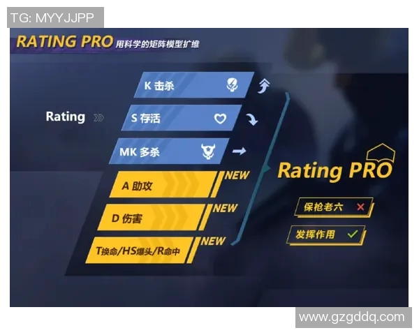 CSGO巨献揭秘V5战队在S15赛季的电竞比分与速度表现分析