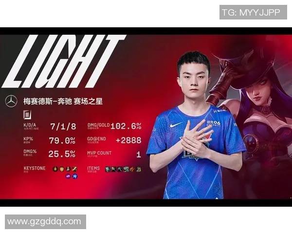 电竞赛后数据分析LNG与V5对决的精彩瞬间与战术解析 电竞赛后数据分析LNG与V5对决的精彩瞬间与战术解析