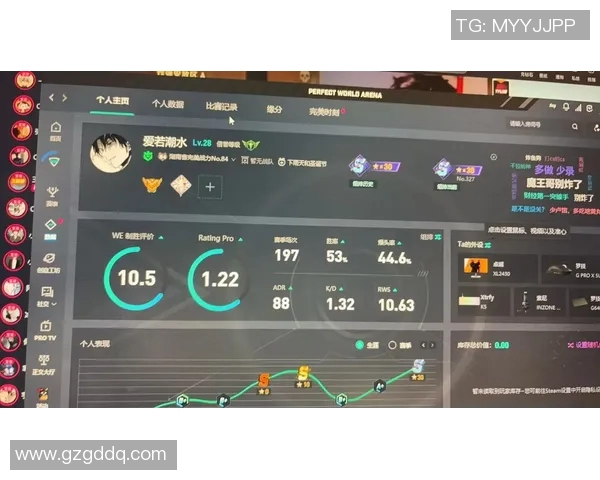CSGO心理素质排行榜V5表现出色荣登第8名引发玩家热议 CSGO心理素质排行榜V5表现出色荣登第8名引发玩家热议