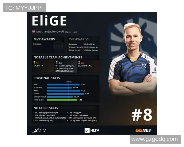 S15LOL比分专访周伟揭秘CSGO成功秘诀与未来发展趋势 S15LOL比分专访周伟揭秘CSGO成功秘诀与未来发展趋势