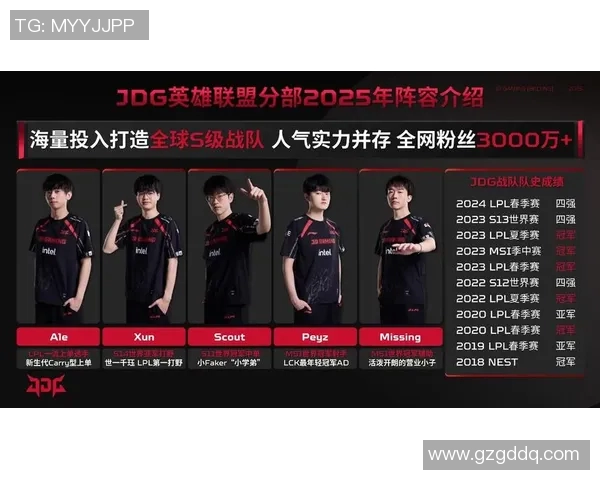 DOTA2最新实力榜单揭晓JDG战队强势领跑TOP10排名 DOTA2最新实力榜单揭晓JDG战队强势领跑TOP10排名