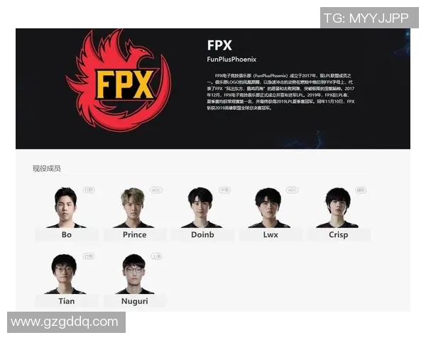 深入分析FPX战队防反策略在英雄联盟中的应用与成效 深入分析FPX战队防反策略在英雄联盟中的应用与成效