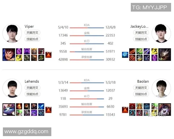 热议王者荣耀TES战队比赛经验的创新与变革探讨实时数据 热议王者荣耀TES战队比赛经验的创新与变革探讨实时数据