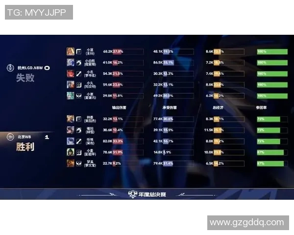 esports最新数据电竞实时数据揭示平精英热议WE团队协作争议背后的真相与挑战 esports最新数据电竞实时数据揭示平精英热议WE团队协作争议背后的真相与挑战