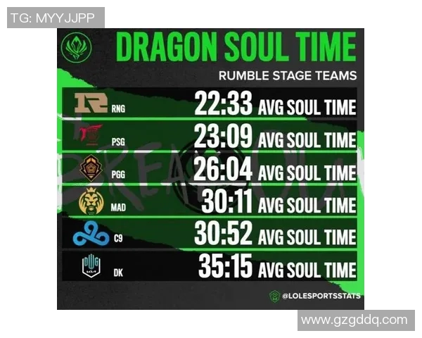 esports数据英雄联盟专题深入解析FPX战队的快速崛起与战术创新之路 esports数据英雄联盟专题深入解析FPX战队的快速崛起与战术创新之路