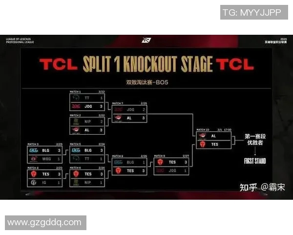 全球总决赛TES战队表现分析与力量展现的深度解读实时新闻 全球总决赛TES战队表现分析与力量展现的深度解读实时新闻